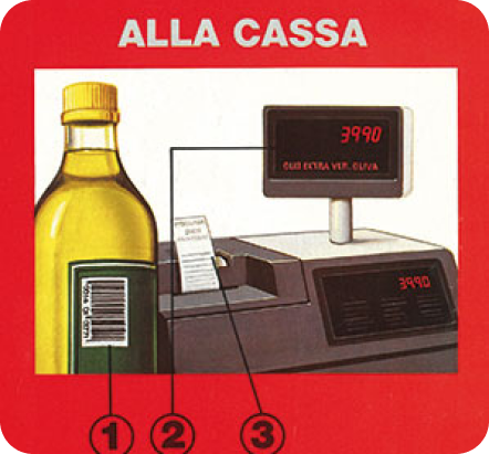 Cassa di supermercato del 1977 con display analogico