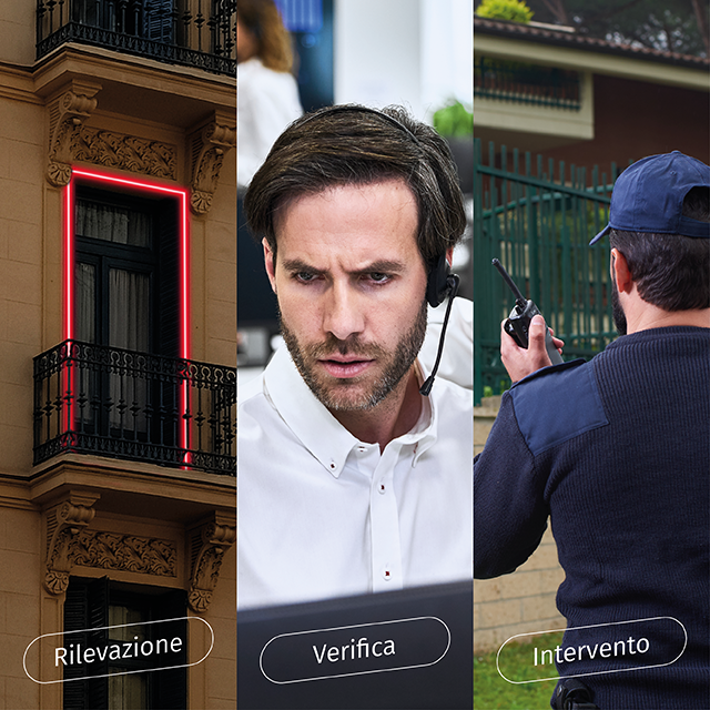 Rilevazione, verifica, intervento